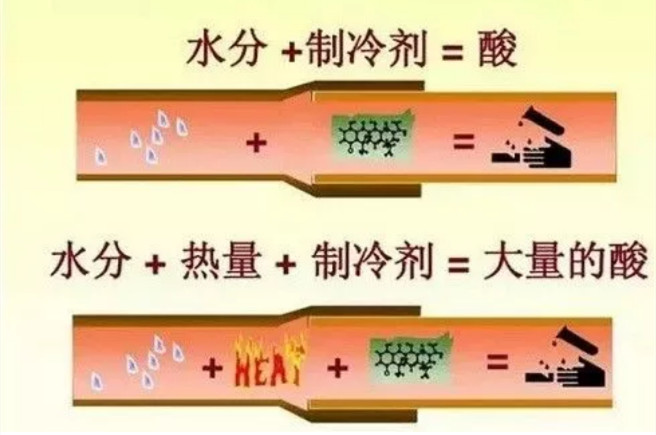 在設(shè)計(jì)師的工作中，客戶(hù)都有一定的知識(shí)水平