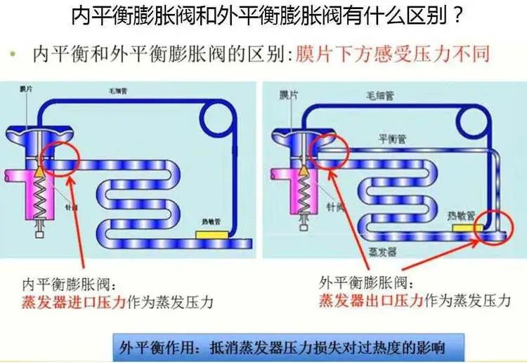在設(shè)計師的工作中，客戶都有一定的知識水平